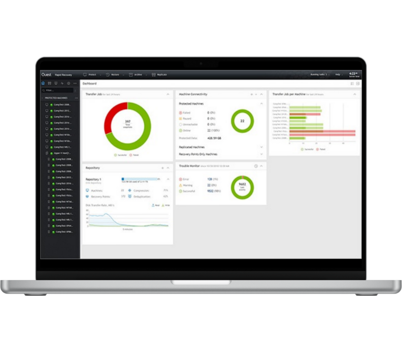 Respaldo-Backup-Servicio-IT