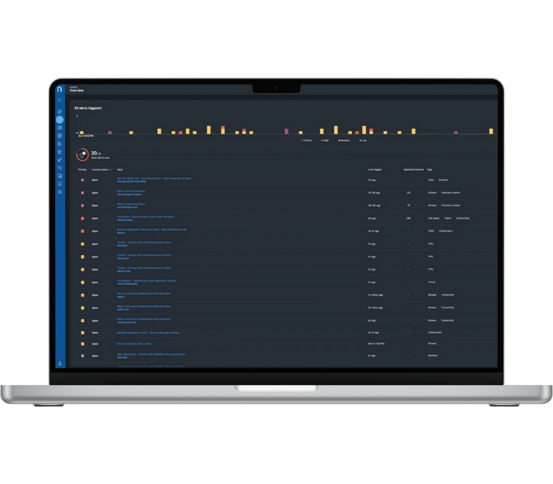 Digital-Employee-Experience-DEX-Software