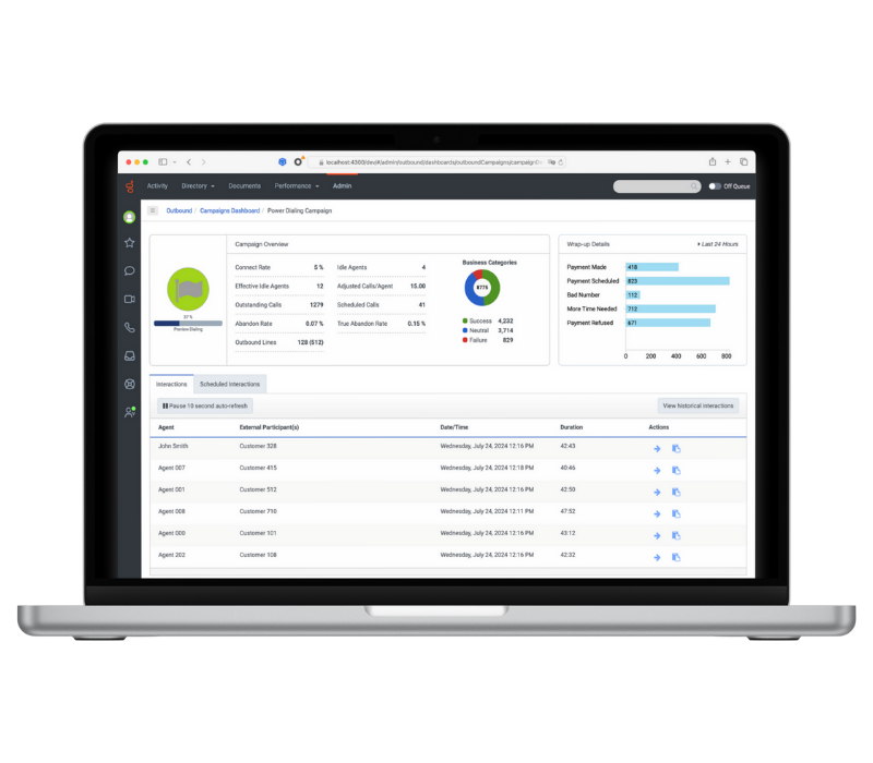 Customer-Experience-Genesys